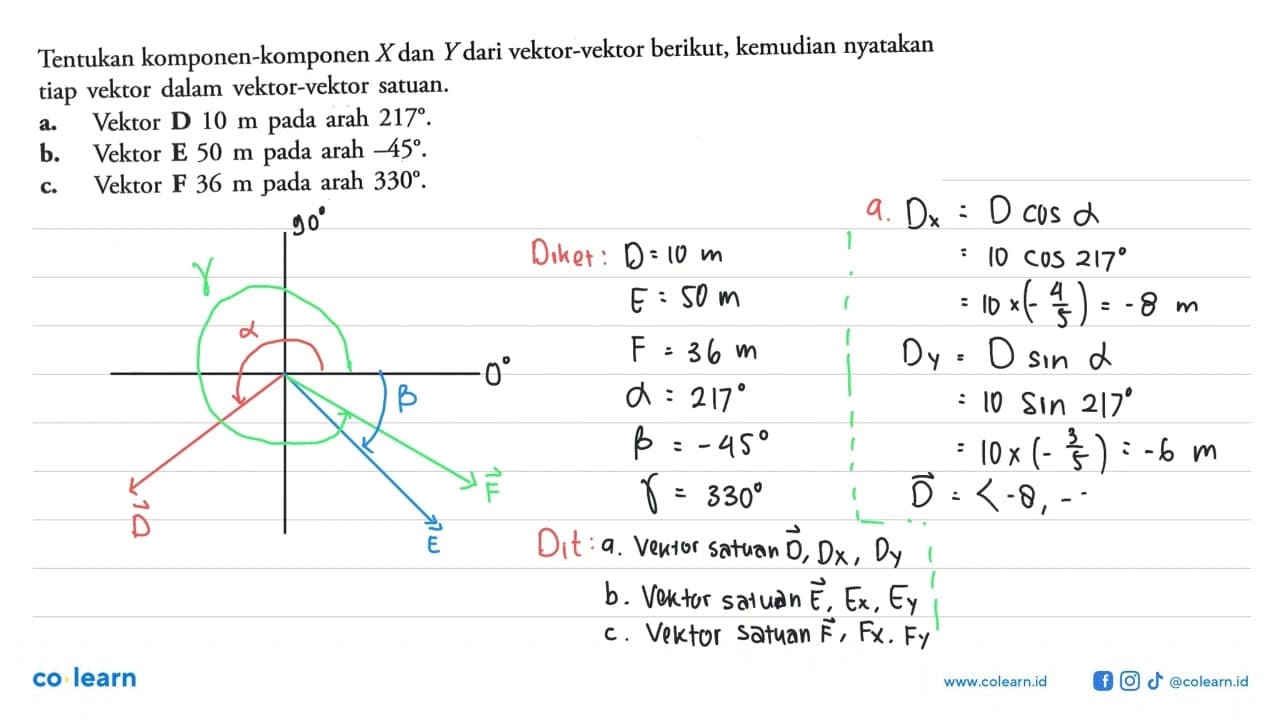 Tentukan komponen-komponen X dan Y dari vektor-vektor