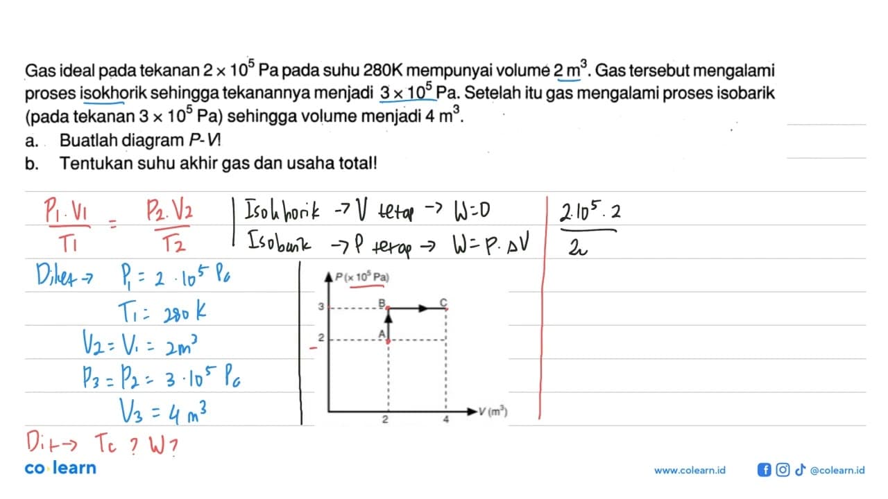 Gas ideal pada tekanan 2 x 10^5 Pa pada suhu 280K mempunyai