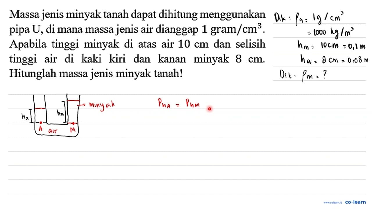 Massa jenis minyak tanah dapat dihitung menggunakan pipa U,