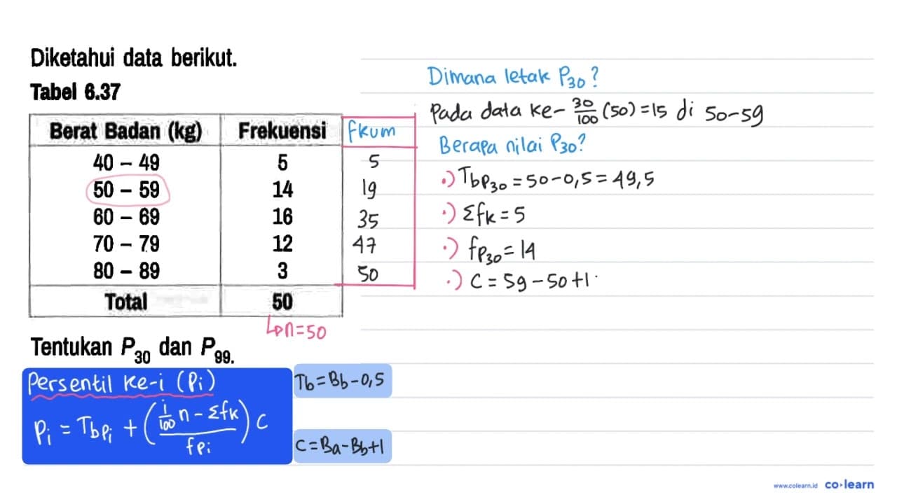 Diketahui data berikut. Tabel 6.37 Berat Badan (kg)