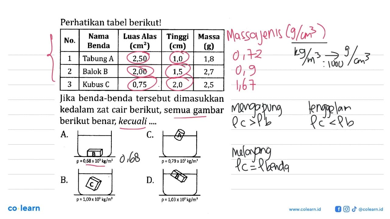 Perhatikan tabel berikut! No. Nama Benda Luas Alas (cm^2)