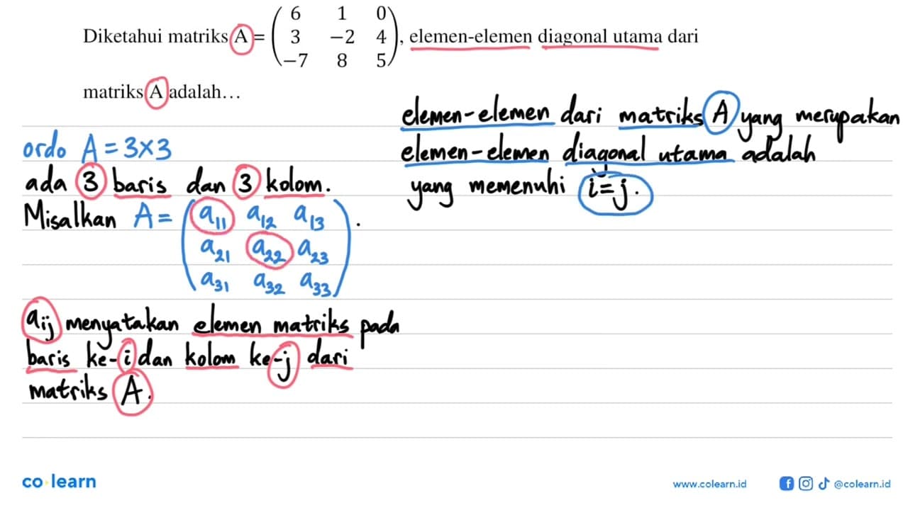 Diketahui matriks A=(6 1 0 3 -2 4 -7 8 5), elemen-elemen