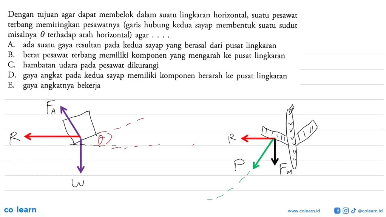 Dengan tujuan agar dapat membelok dalam suatu lingkaran