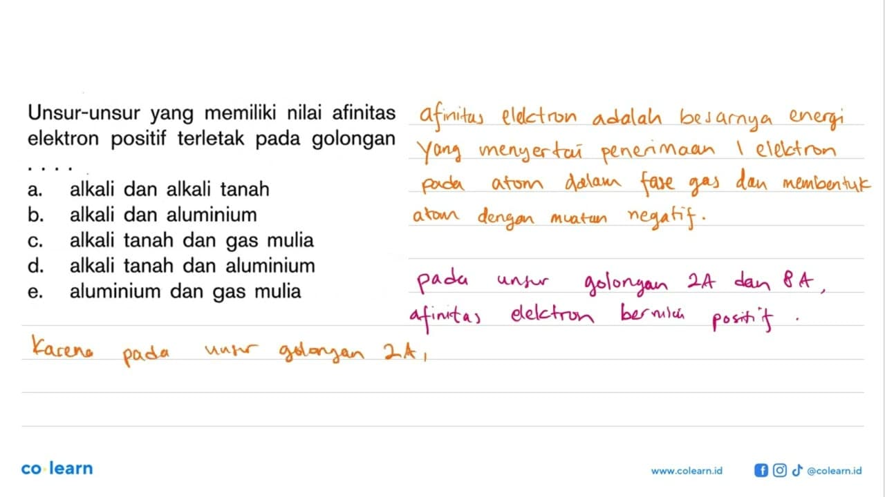 Unsur-unsur yang memiliki nilai afinitas elektron positif