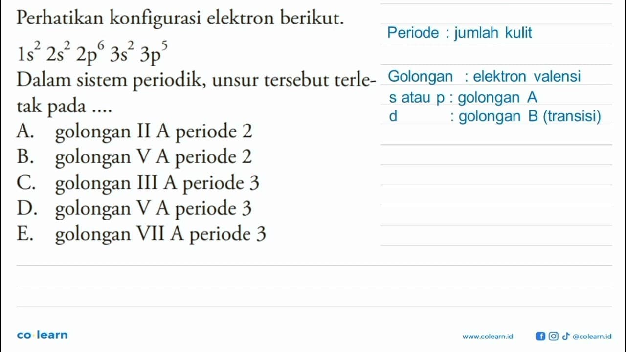 Perhatikan konfigurasi elektron berikut. 1s^2 2s^2 2p^6