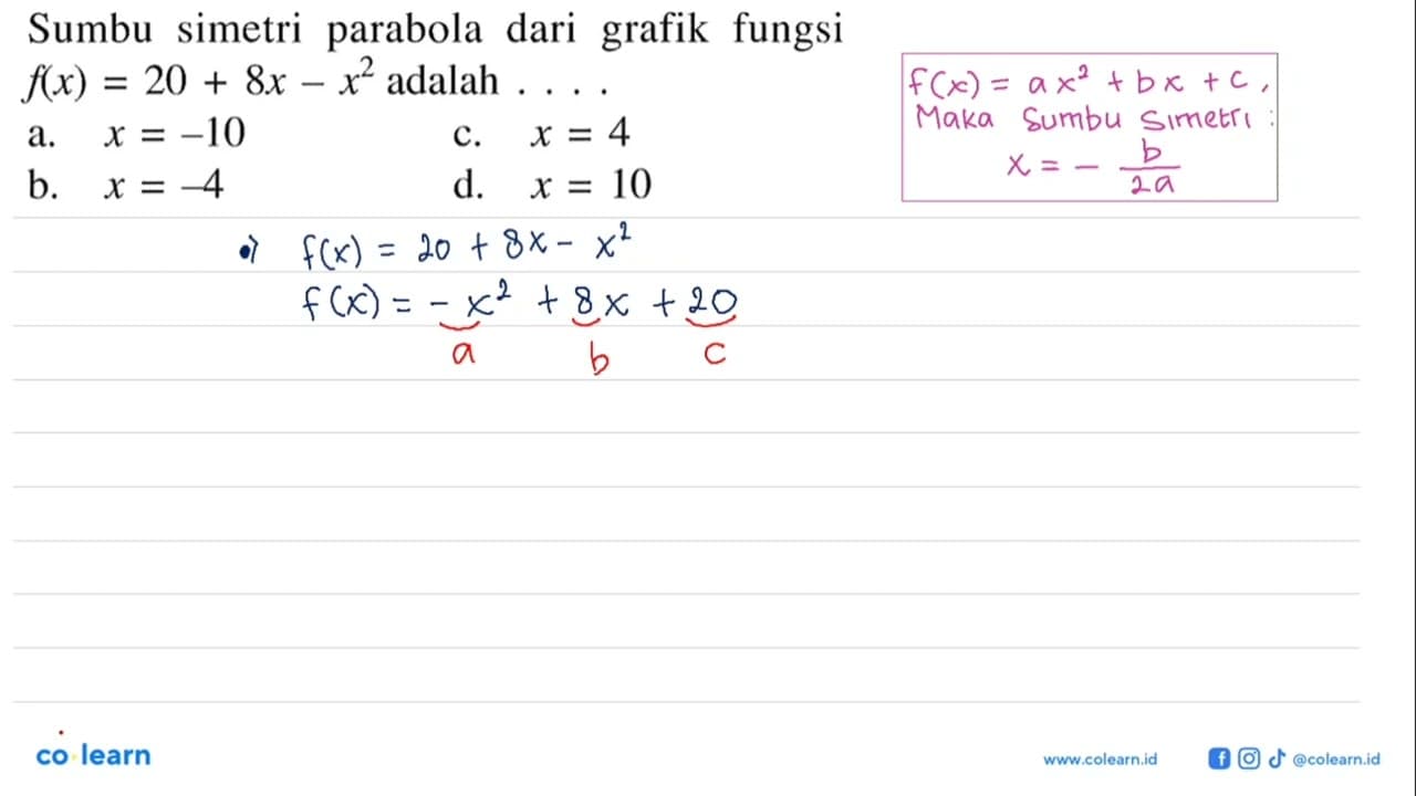 Sumbu simetri parabola dari grafik fungsi f(x)=20+8x-x^2