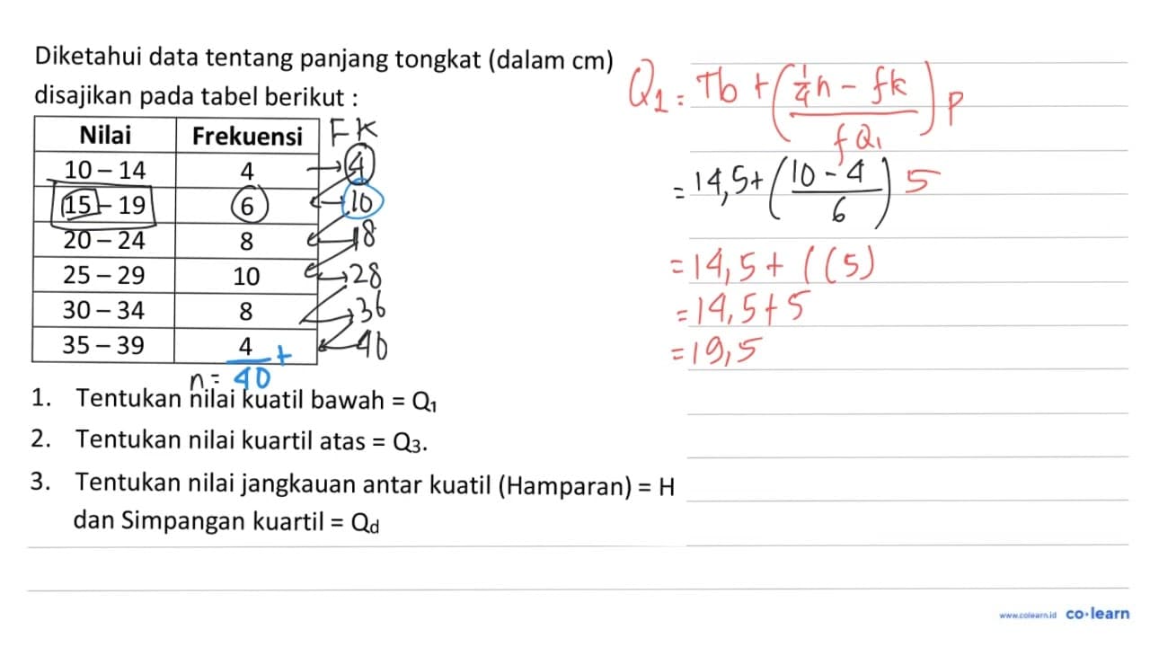 Diketahui data tentang panjang tongkat (dalam cm) disajikan