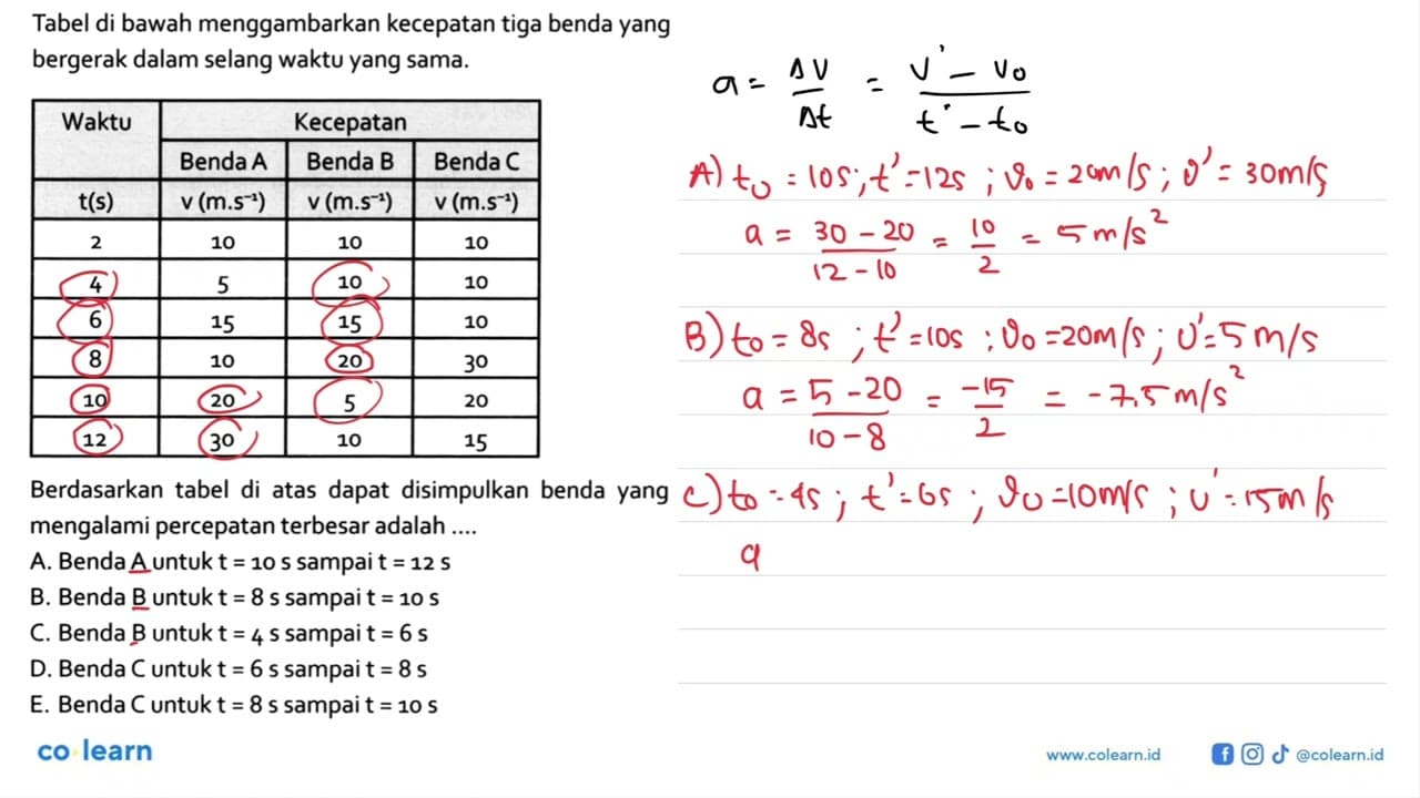 Tabel di bawah menggambarkan kecepatan tiga benda yang