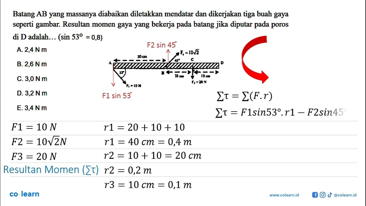 Batang AB yang massanya diabaikan diletakkan mendatar dan