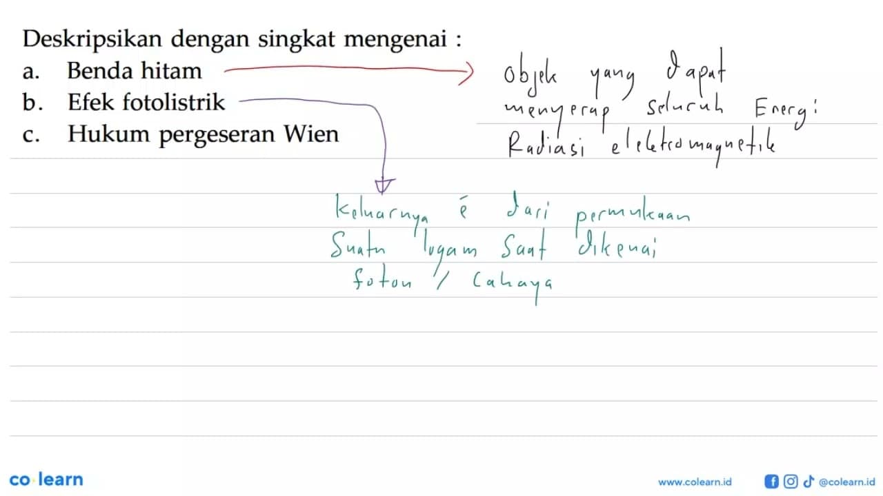 Deskripsikan dengan singkat mengenai : a. Benda hitam b.