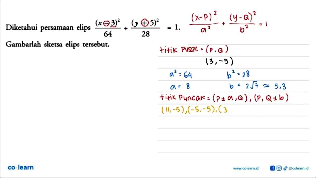 Diketahuai persamaan elips ((x-3)^2)/64+((y+5)^2)/28=1.