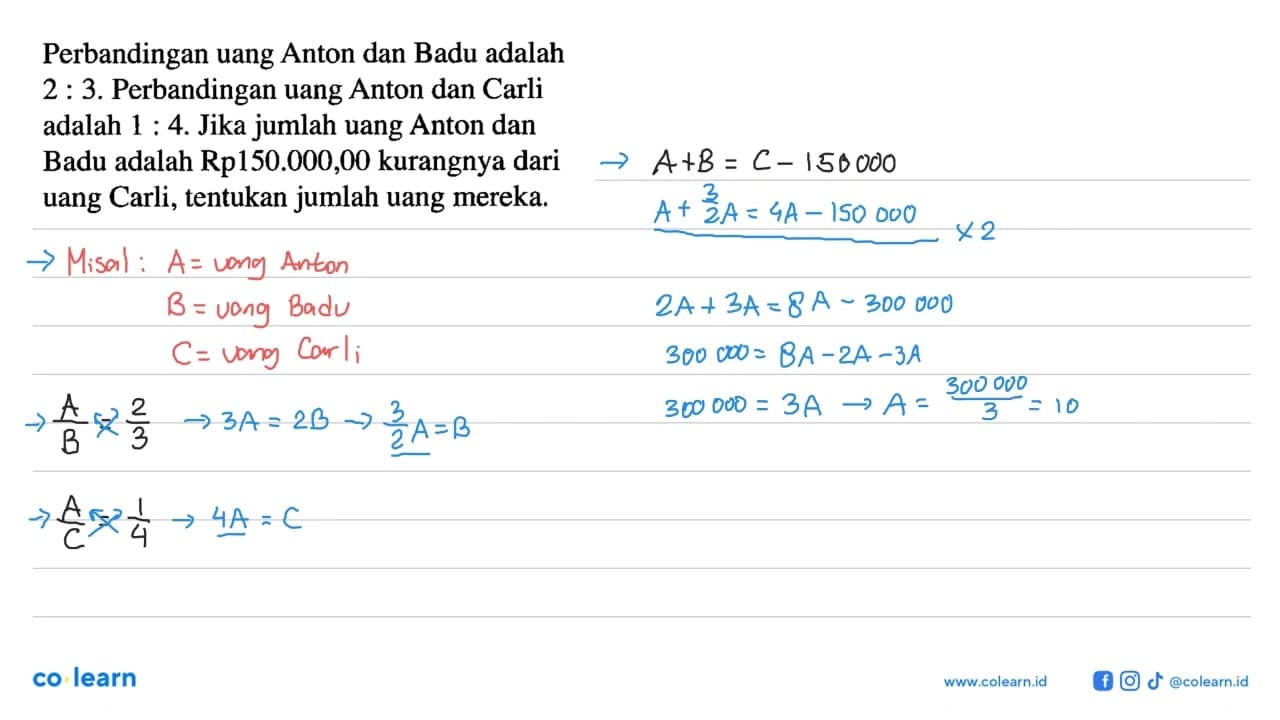 Perbandingan uang Anton dan Badu adalah 2:3. Perbandingan