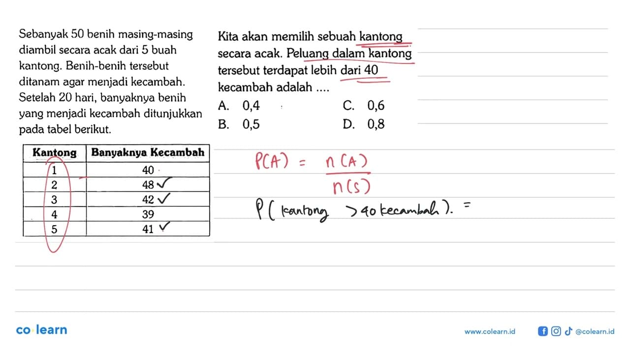 Sebanyak 50 benih masing-masing diambil secara acak dari 5