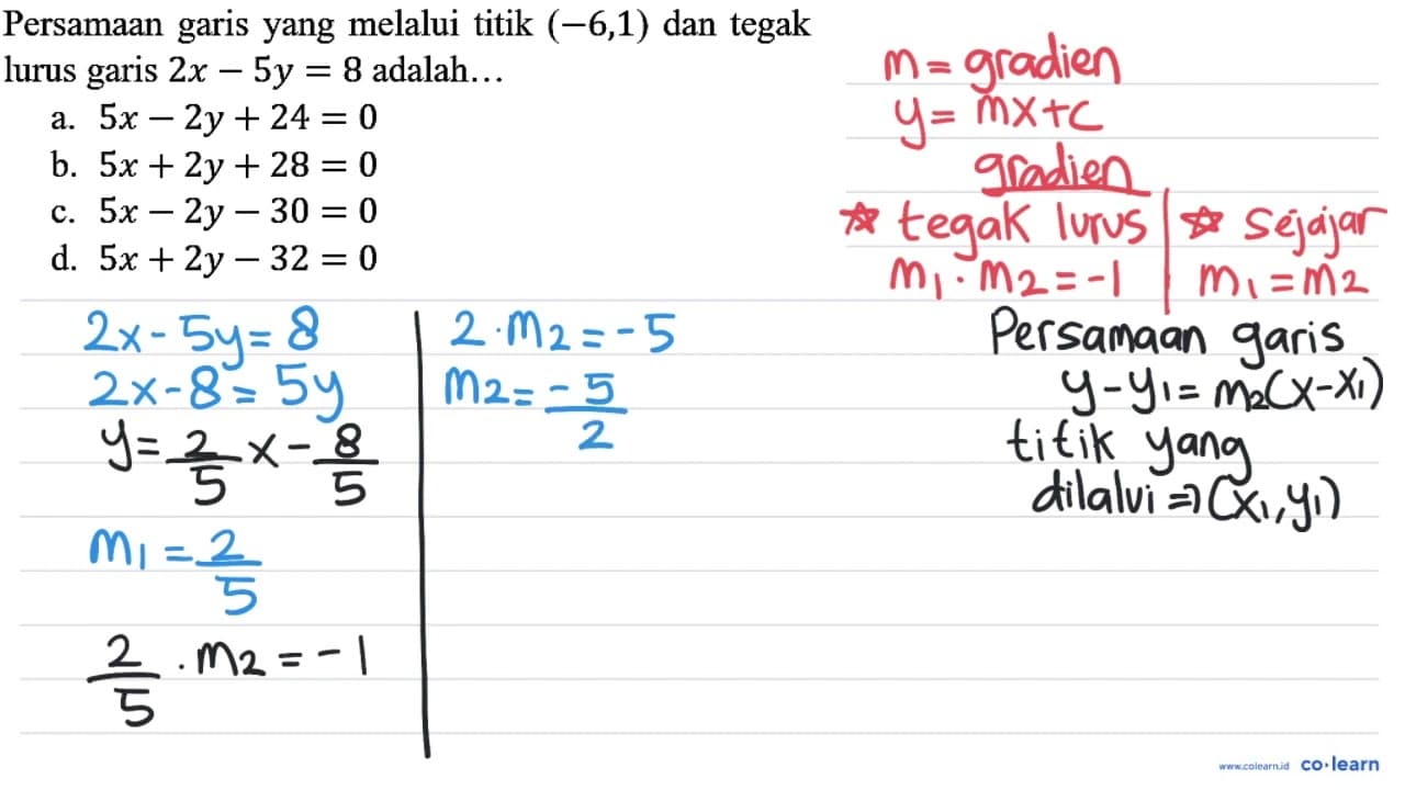 Persamaan garis yang melalui titik (-6,1) dan tegak lurus