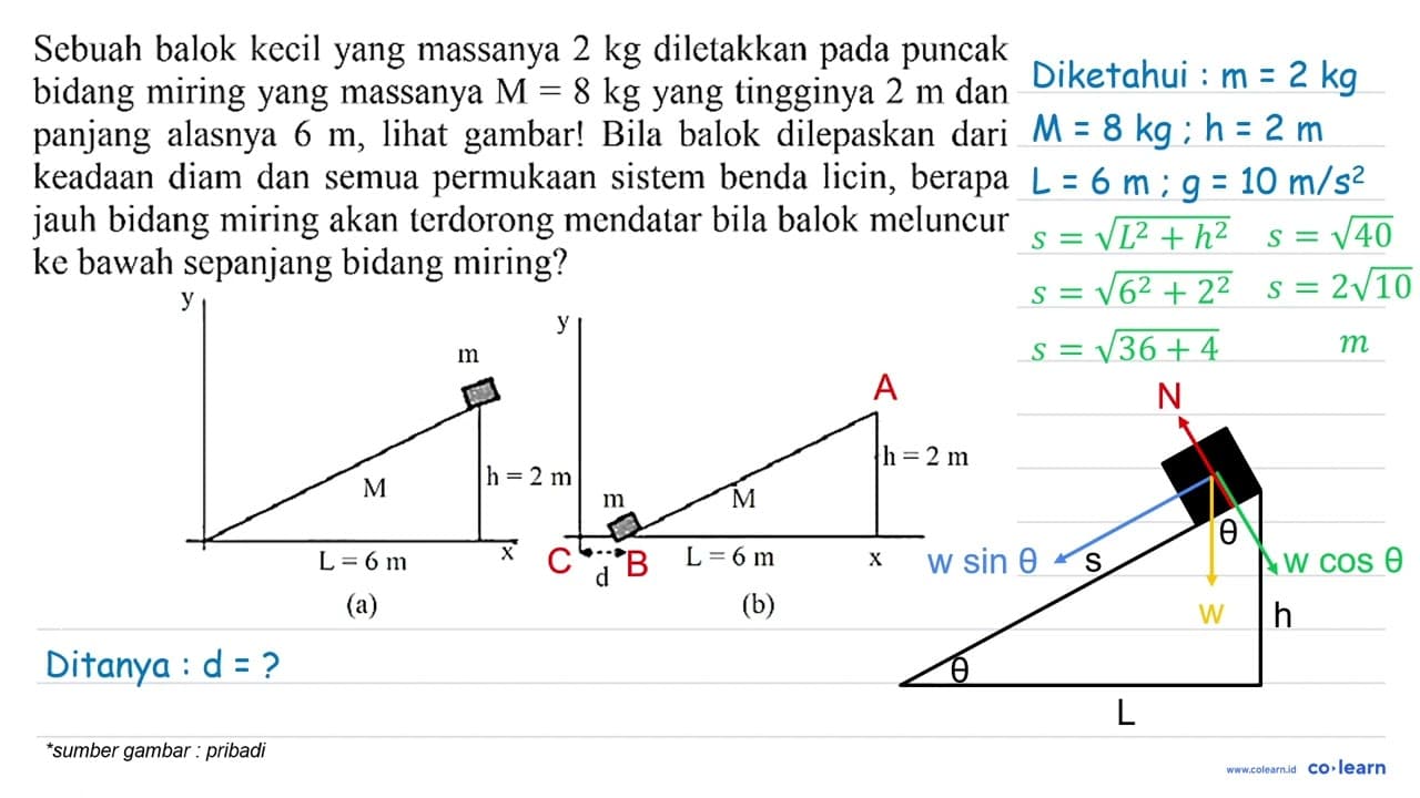 Sebuah balok kecil yang massanya 2 kg diletakkan pada