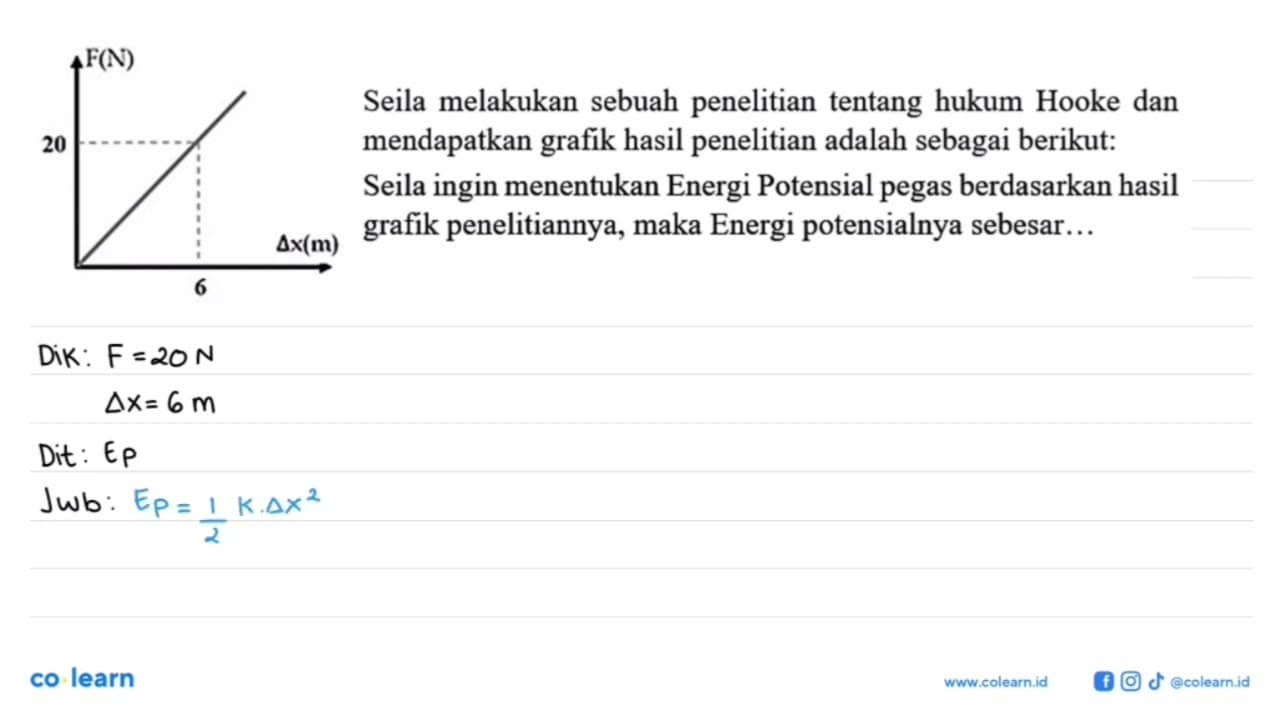 Seila melakukan sebuah penelitian tentang hukum Hooke dan