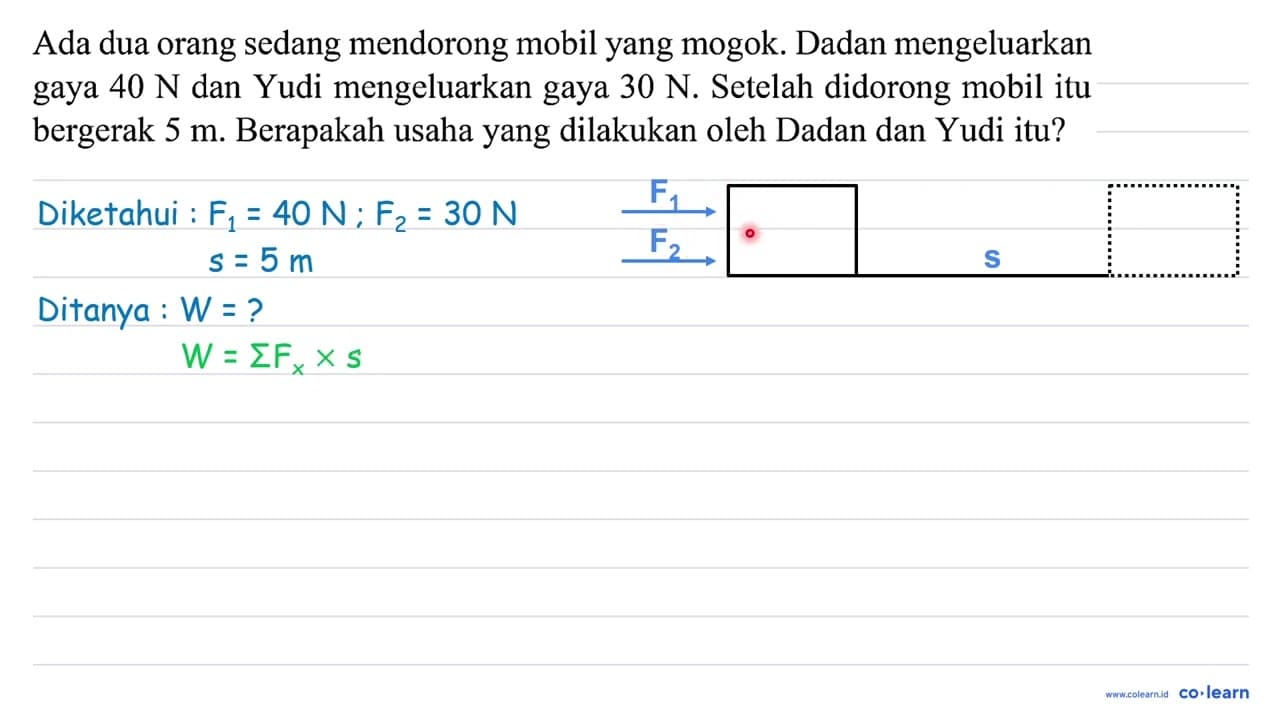 Ada dua orang sedang mendorong mobil yang mogok. Dadan