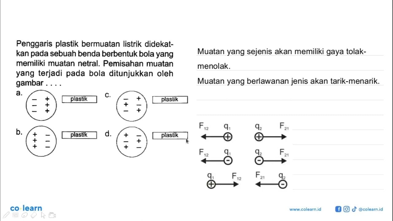 Penggaris plastik bermuatan listrik didekat- kan pada