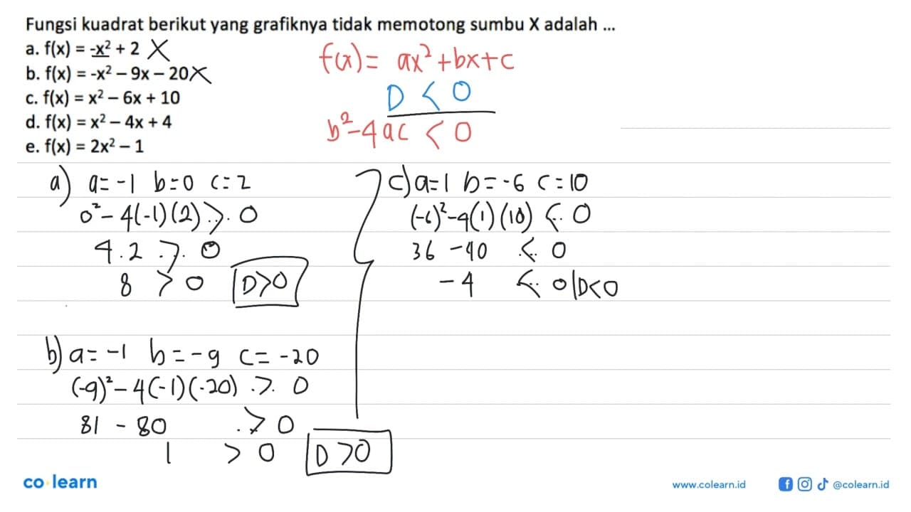 Fungsi kuadrat berikut yang grafiknya tidak memotong sumbu