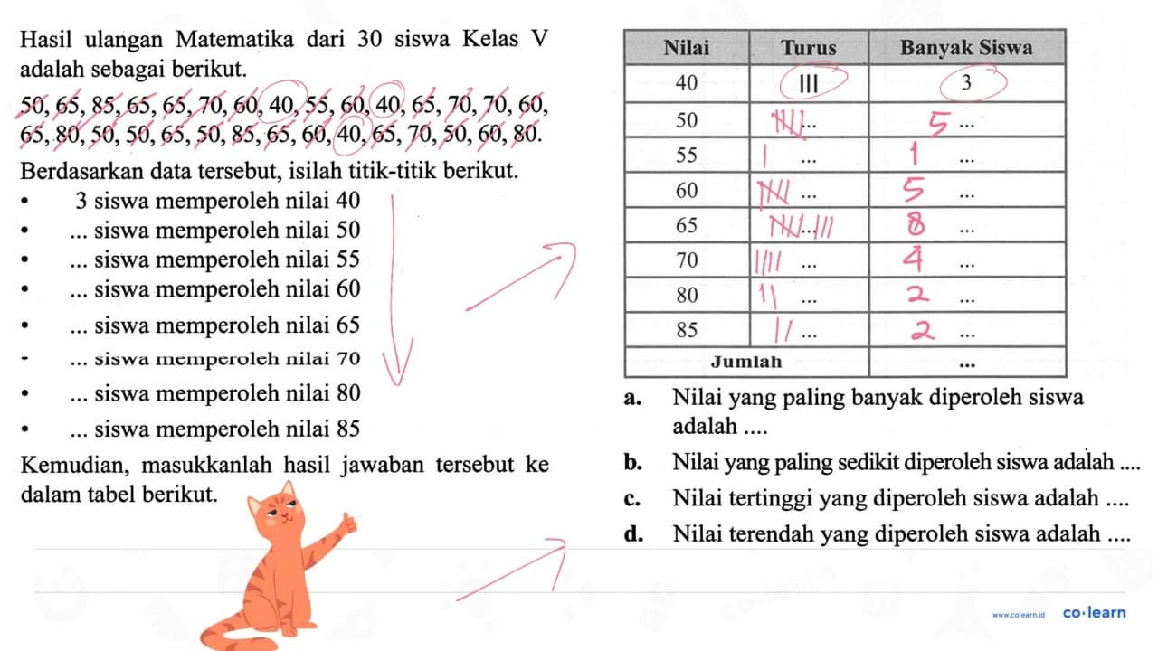 Kemudian, masukkanlah hasil jawal