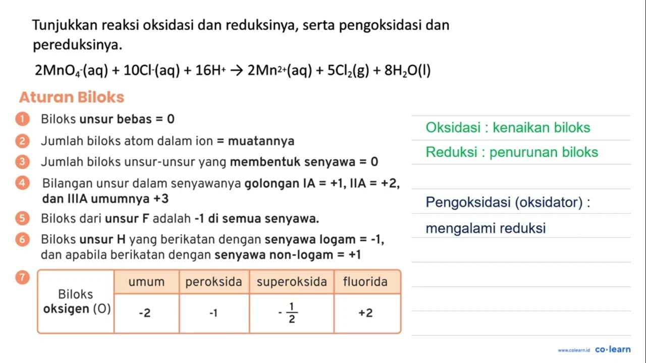 Tunjukkan reaksi oksidasi dan reduksinya, serta