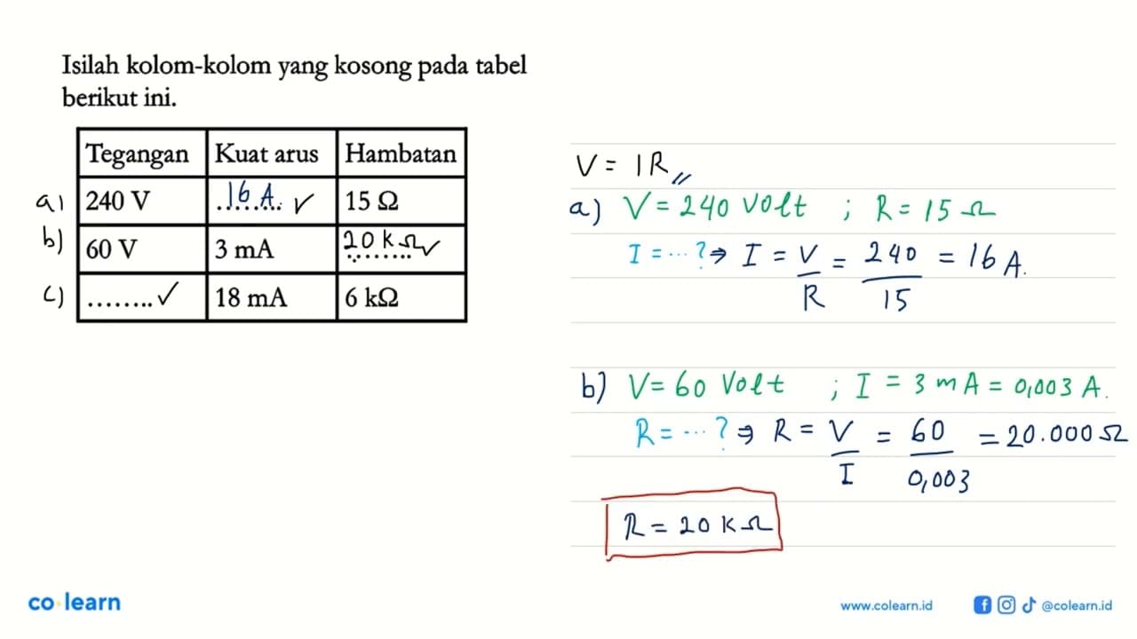 Isilah kolom-kolom yang kosong pada tabel berikut ini.