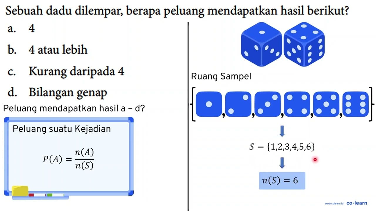 Sebuah dadu dilempar, berapa peluang mendapatkan hasil