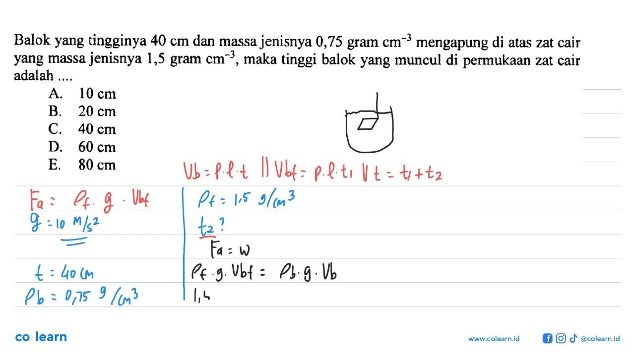 Balok yang tingginya 40 cm dan massa jenisnya 0,75