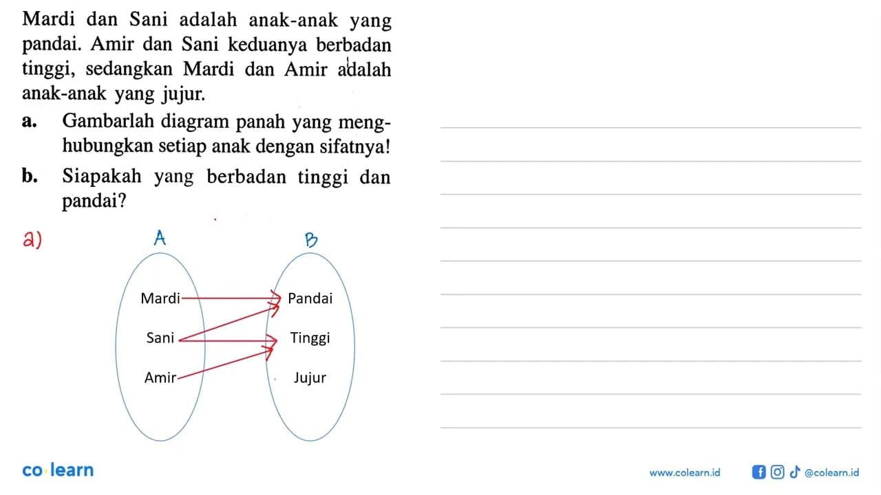 Mardi dan Sani adalah anak-anak yang pandai. Amir dan Sani