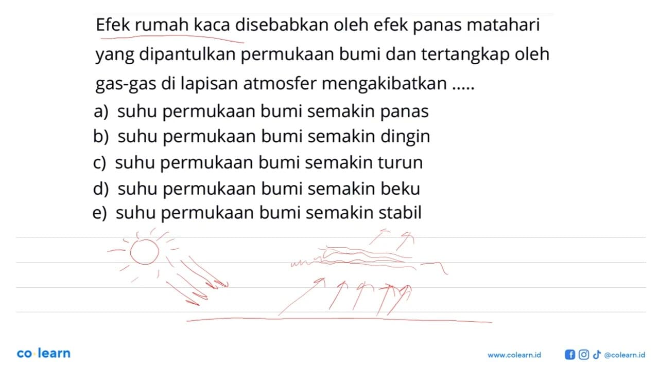 Efek rumah kaca disebabkan oleh efek panas matahari yang