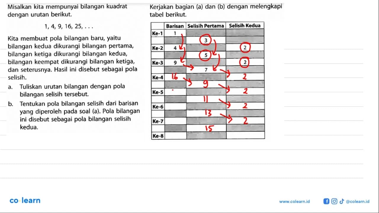 Misalkan kita mempunyai bilangan kuadrat dengan urutan