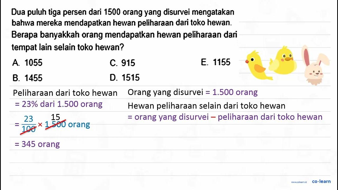 Dua puluh tiga persen dari 1500 orang yang disurvei