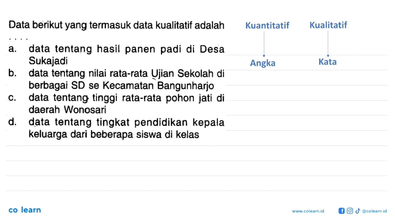 Data berikut yang termasuk data kualitatif adalaha. data