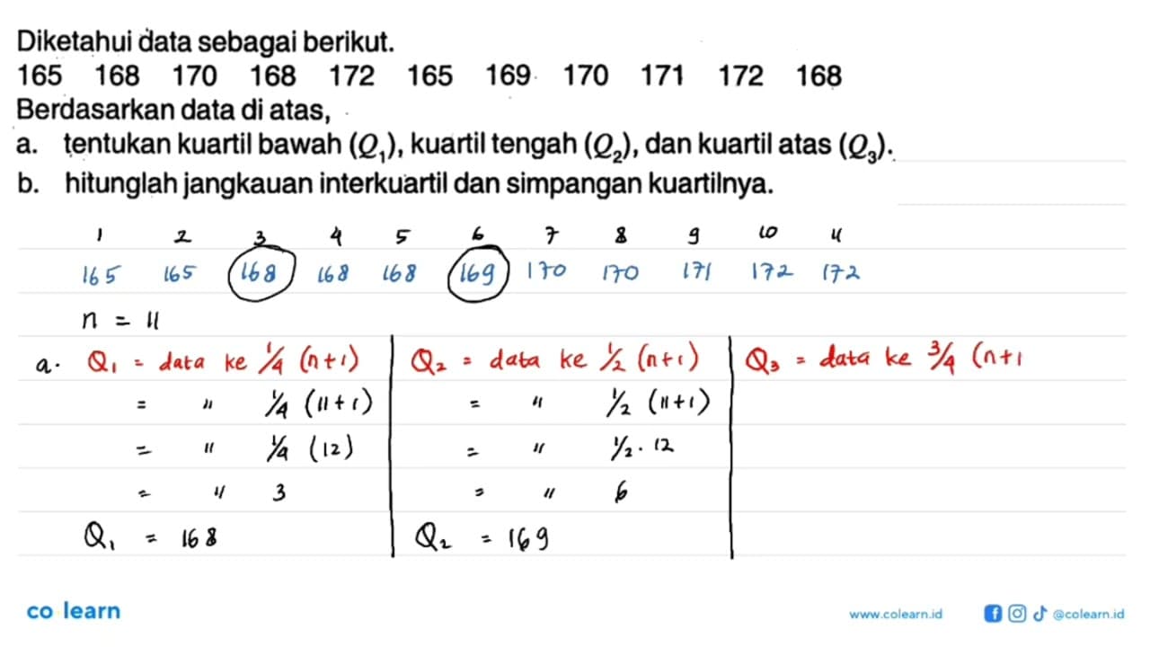 Diketahui data sebagai berikut.165 168 170 168 172 165 169