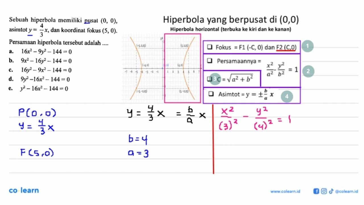 Sebuah hiperbola memiliki pusat (0, 0), asimtot y = 4x/3,