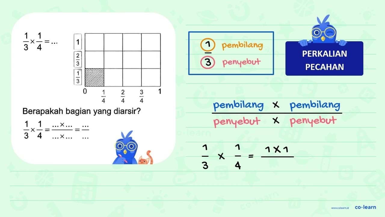 1/3 x 1/4 = ... Berapakah bagian yang diarsir? 1/3 x 1/4 =