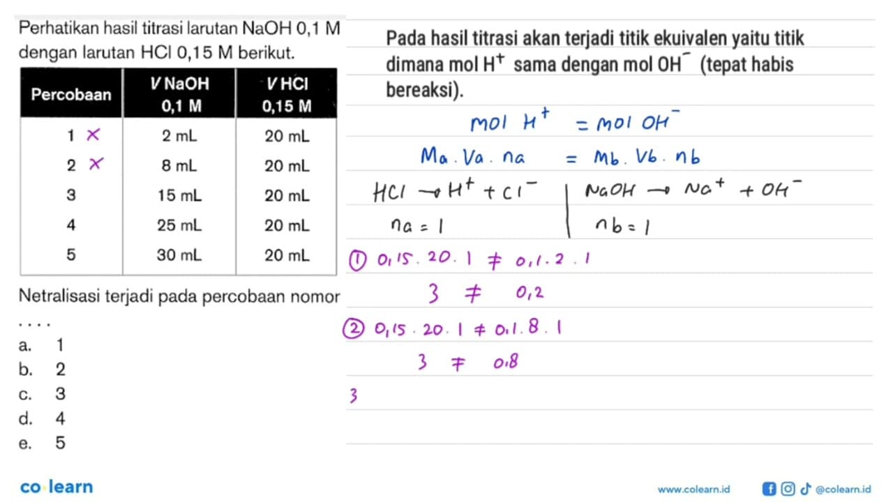 Perhatikan hasil titrasi larutan (NaOH) 0,1 (M) dengan