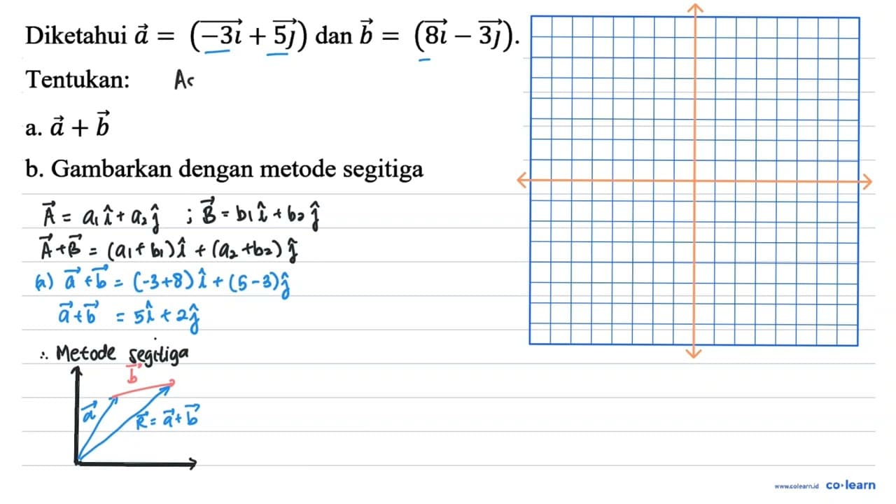 Diketahui vektor a=(vektor -3i+vektor 5j) dan vektor