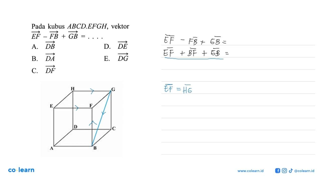 Pada kubus ABCD.EFGH, vektor EF-FB+GB=...