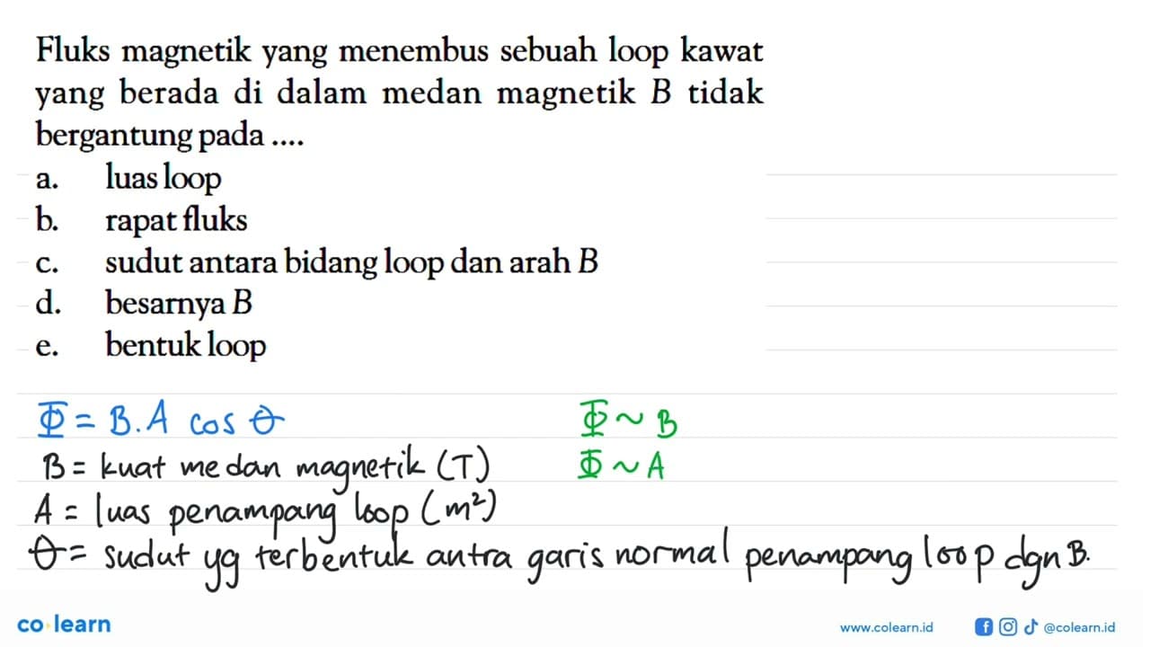 Fluks magnetik yang menembus sebuah loop kawat yang berada