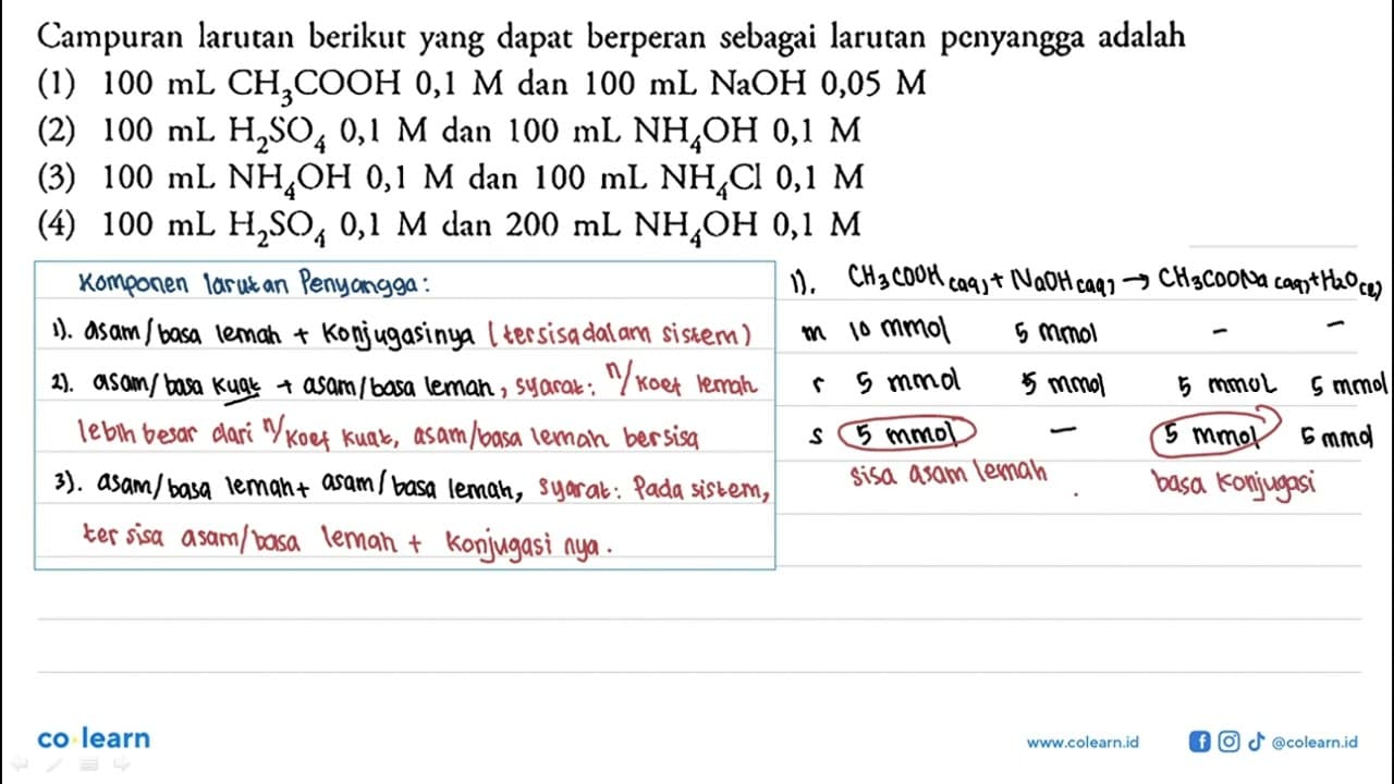 Pilihan Jawaban: Campuran larutan berikut yang dapat