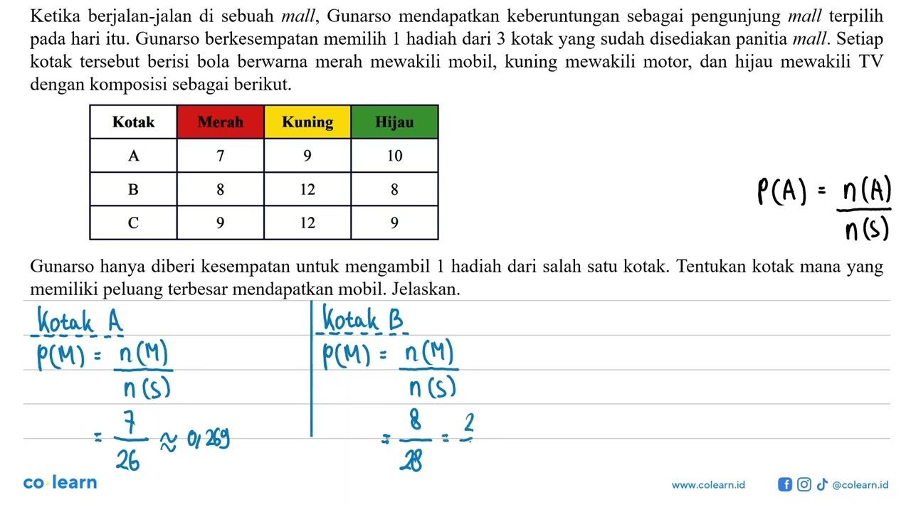 Ketika berjalan-jalan di sebuah mall, Gunarso mendapatkan