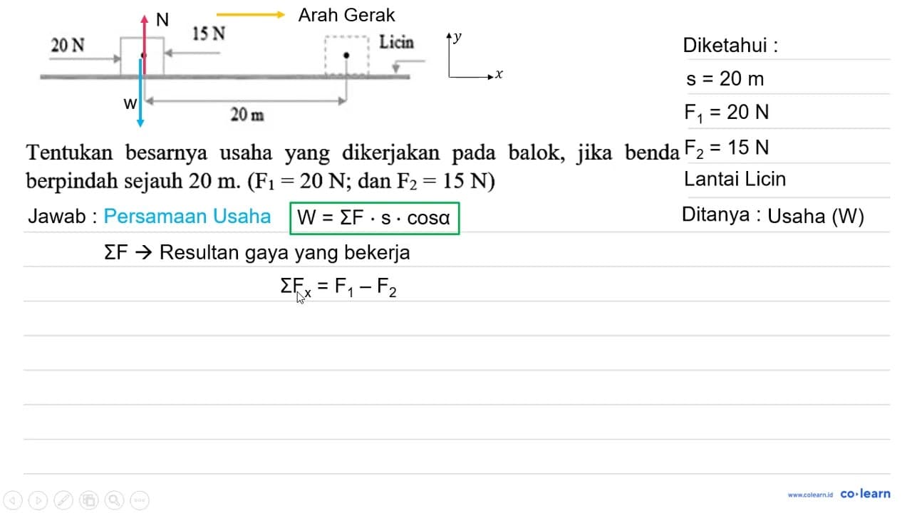 Tentukan besarnya usaha yang dikerjakan pada balok, jika