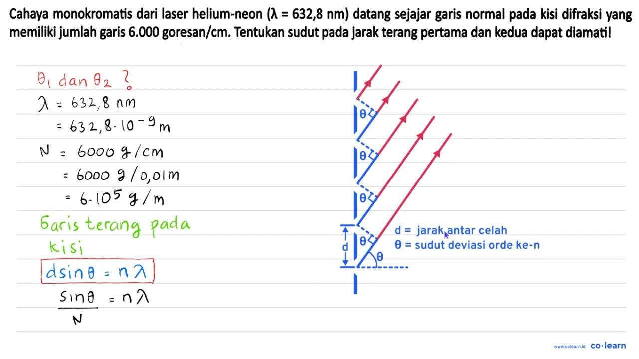 Cahaya monokromatis dari laser helium-neon (lambda = 632,8