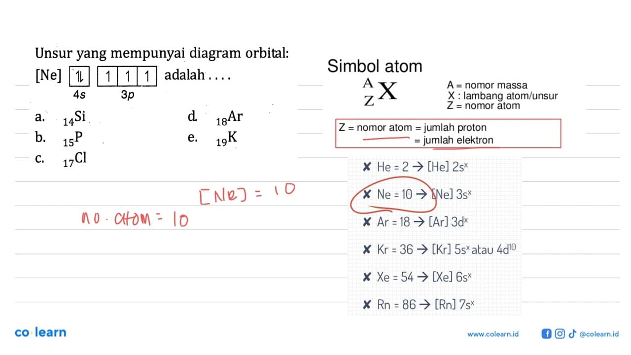 Unsur yang mempunyai diagram orbital: [Ne] 4s 3p adalah