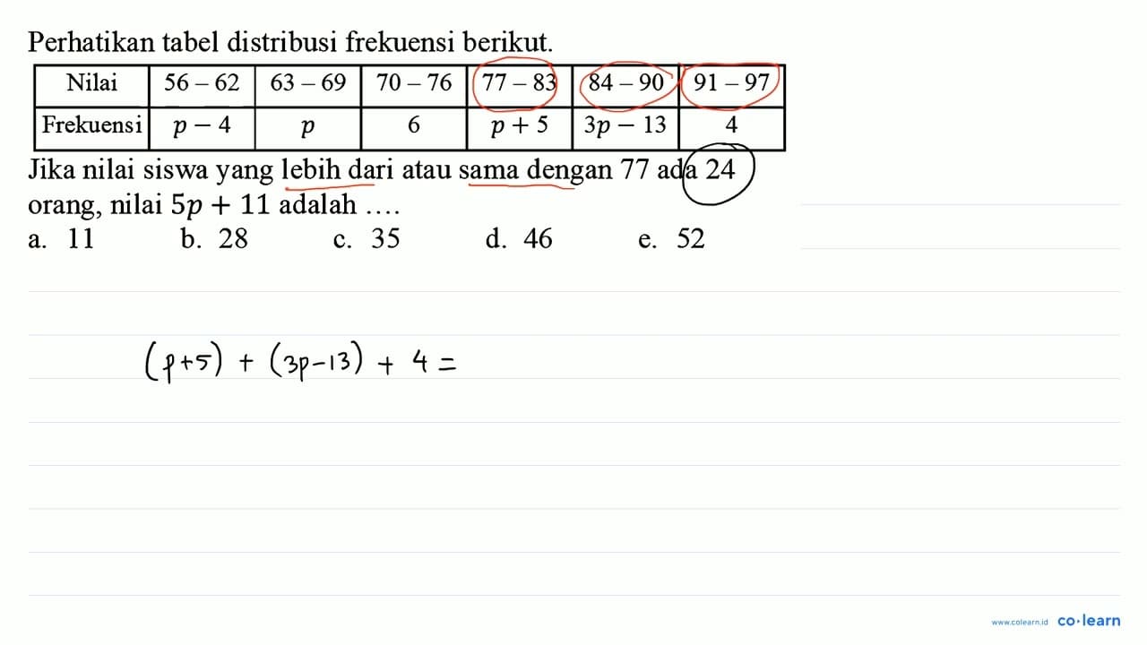 Perhatikan tabel distribusi frekuensi berikut. Nilai 56-62