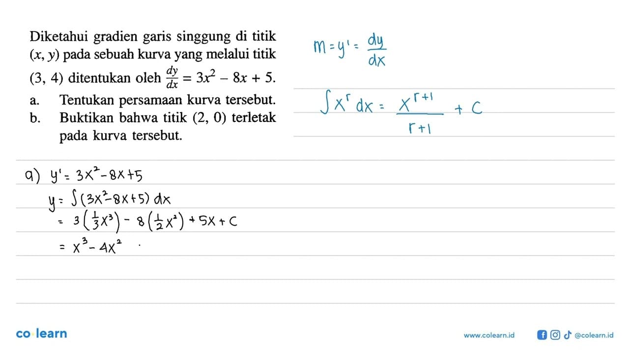 Diketahui gradien garis singgung di titik (x, y) pada