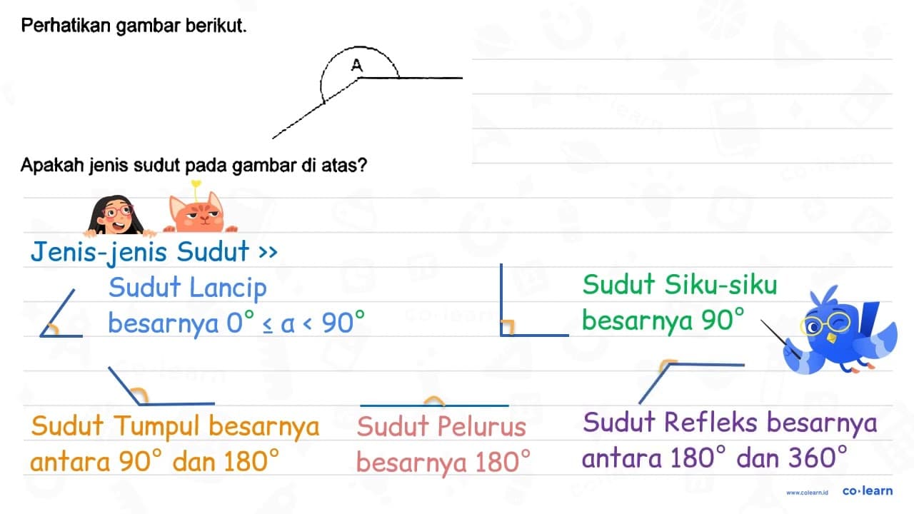 Perhatikan gambar berikut. Apakah jenis sudut pada gambar