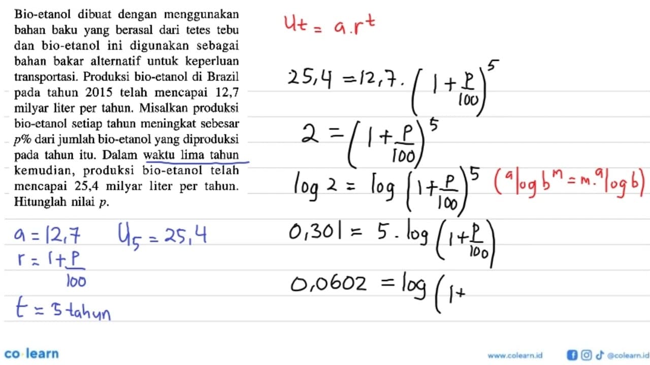 Bio-etanol dibuat dengan menggunakan bahan baku yang