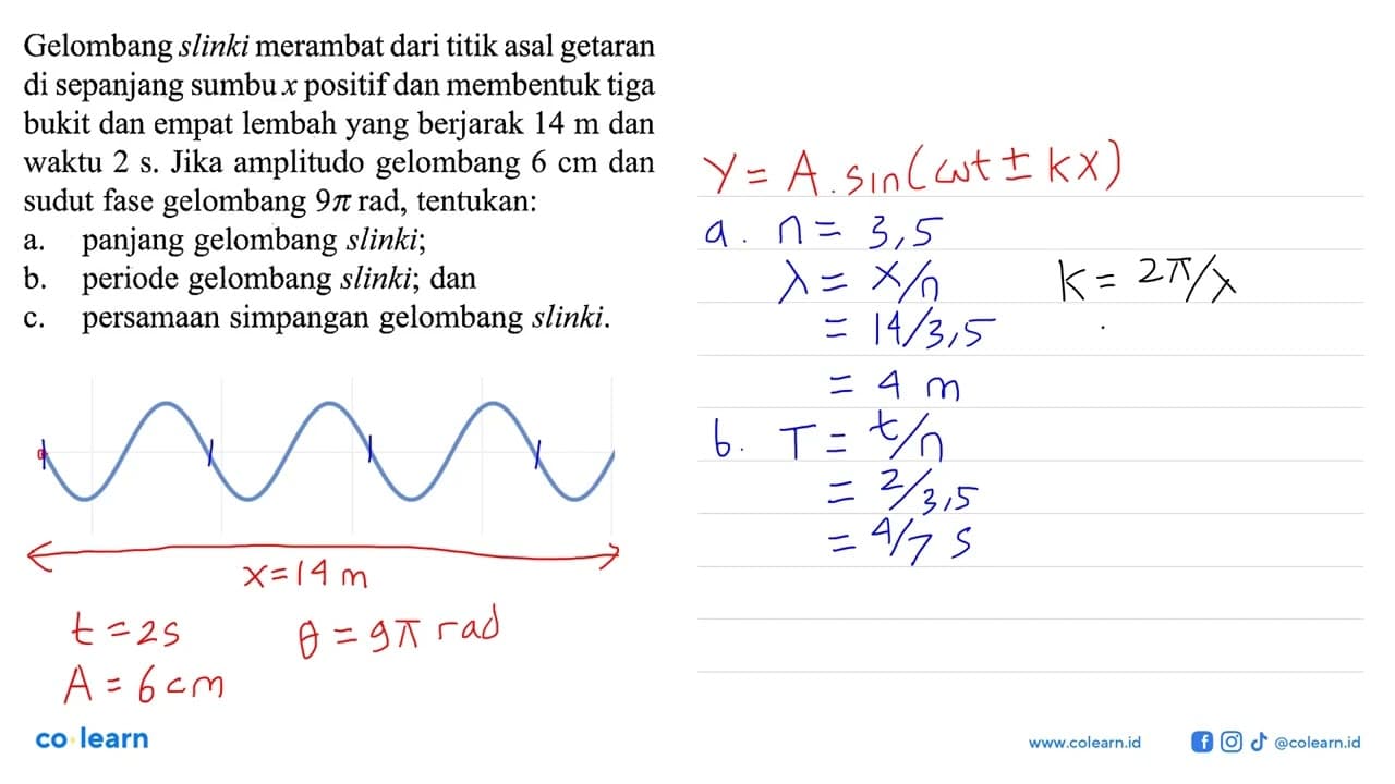 Gelombang slinki merambat dari titik asal getaran di